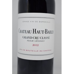 Price Chateau Haut-Bailly 2012 ?