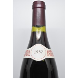Low price 1987 Burgundy wine